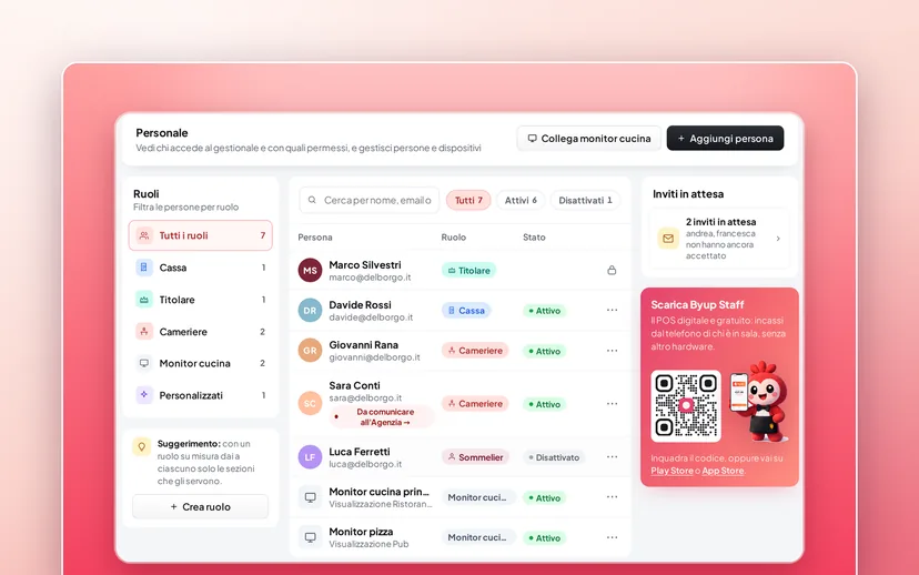 La sezione Personale di Byup Fresh, con ruoli, persone e il QR per scaricare Byup Staff