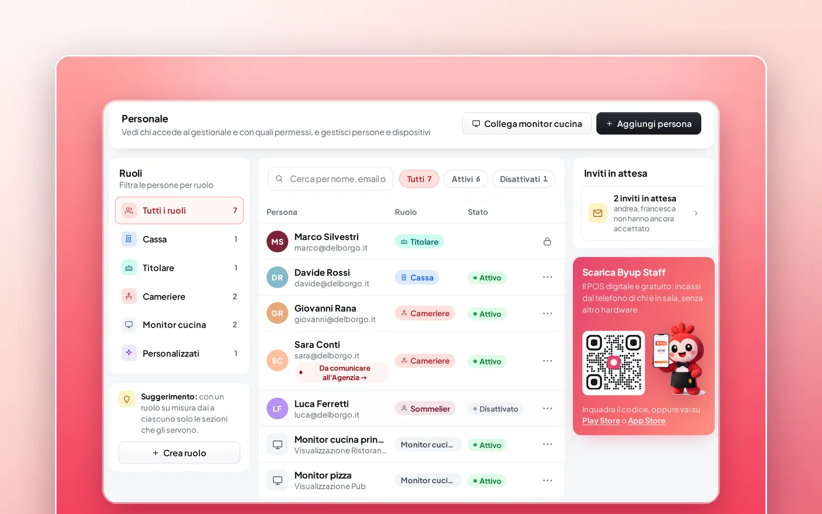 La sezione Personale di Byup Fresh, con ruoli, persone e il QR per scaricare Byup Staff