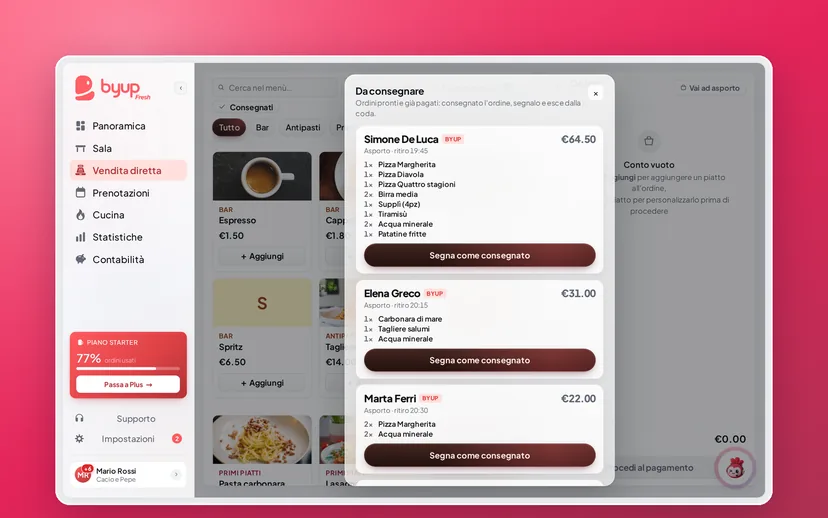 Byup Fresh, Vendita diretta: il pannello Da consegnare con gli ordini d'asporto pronti e il pulsante Segna come consegnato